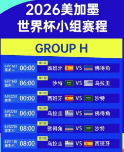 门票新闻